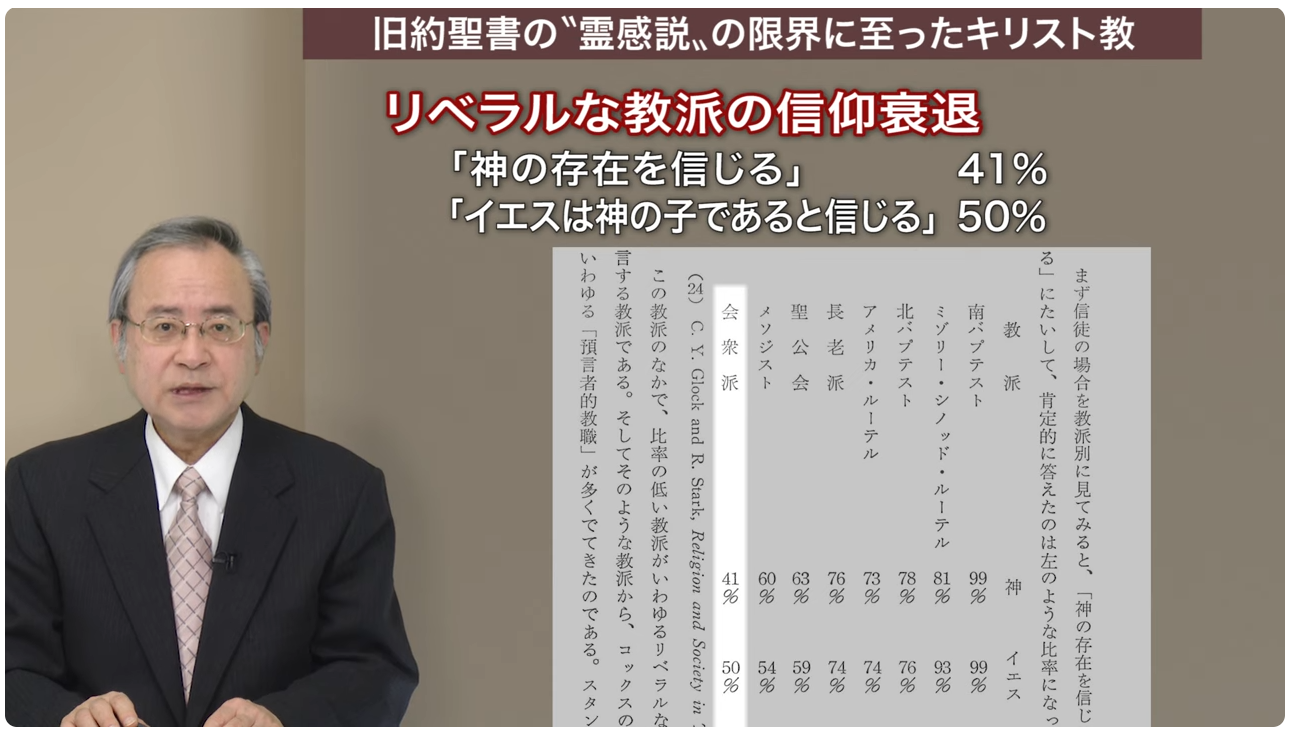 Kogensha News App